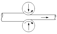 金属加工成型的基础知识-bet在线登录官网-bet(中国)