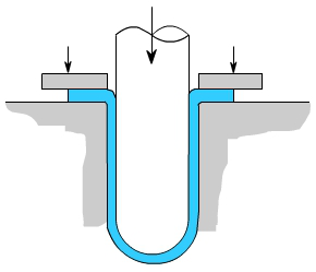 金属加工成型的基础知识-bet在线登录官网-bet(中国)