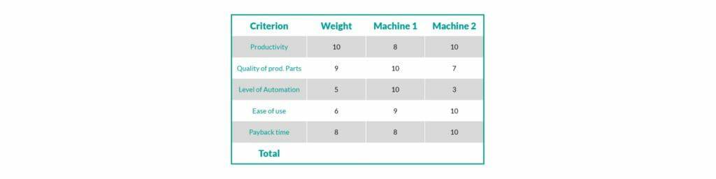 钣金加工厂如何选择钣金生产系统?-bet在线登录官网-bet(中国) 钣金加工厂如何选择钣金生产系统?-bet在线登录官网-bet(中国)