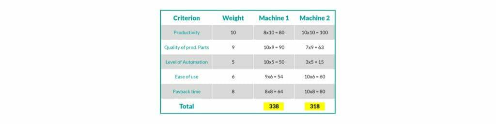 钣金加工厂如何选择钣金生产系统?-bet在线登录官网-bet(中国) 钣金加工厂如何选择钣金生产系统?-bet在线登录官网-bet(中国)